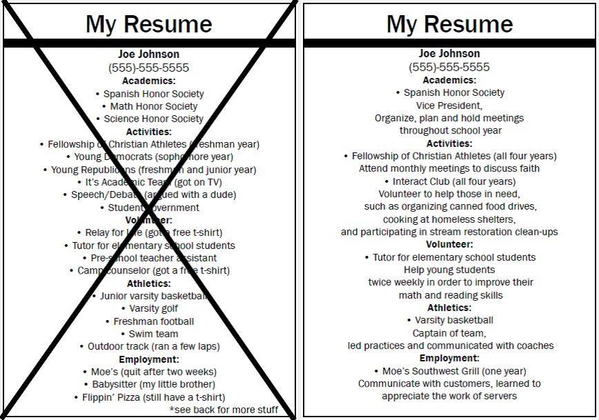 how to send email for resumes