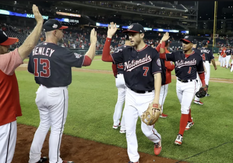 Current Major League Baseball rankings