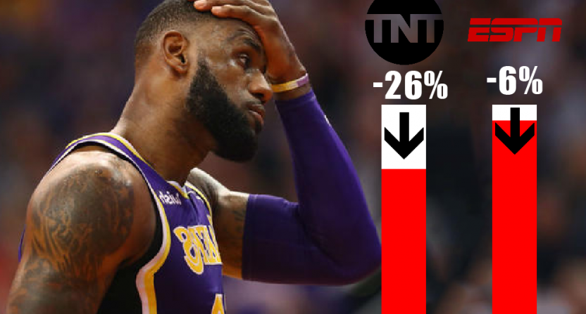 Declining+viewership+in+the+NBA