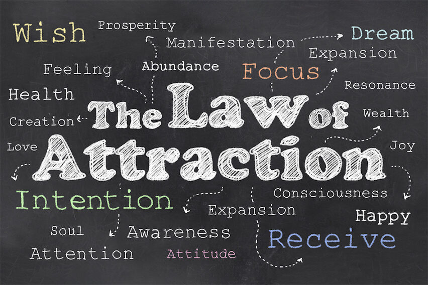 The law of attraction and how it can change your life