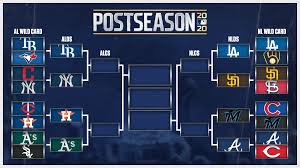 MLB 2020 Postseason: Covid-19 Edition