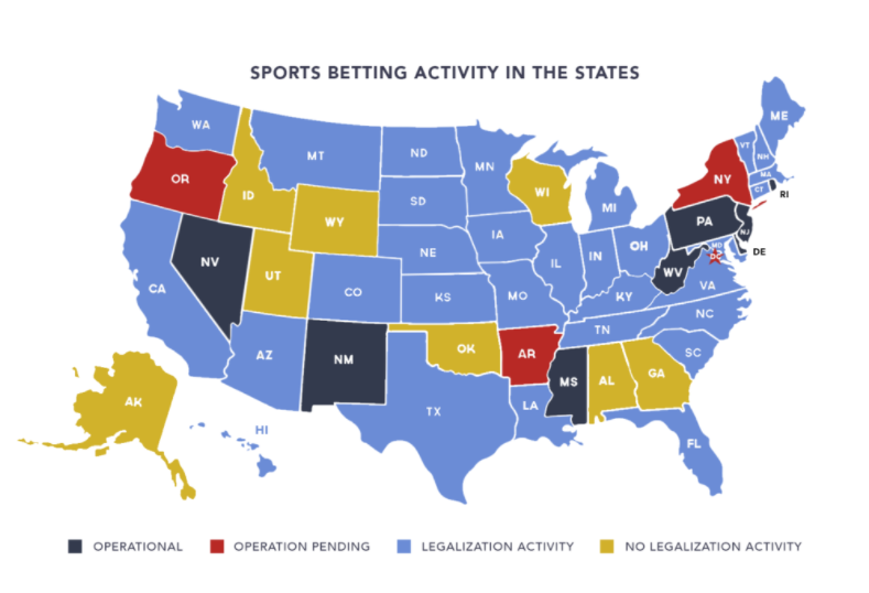 Sports gambling legalized in Virginia: the impact on local sports