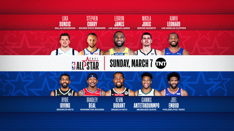 2023 NBA All-Star starters announced