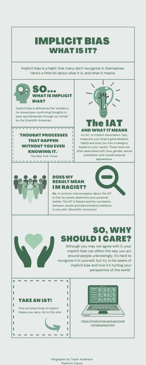 implicit bias essay