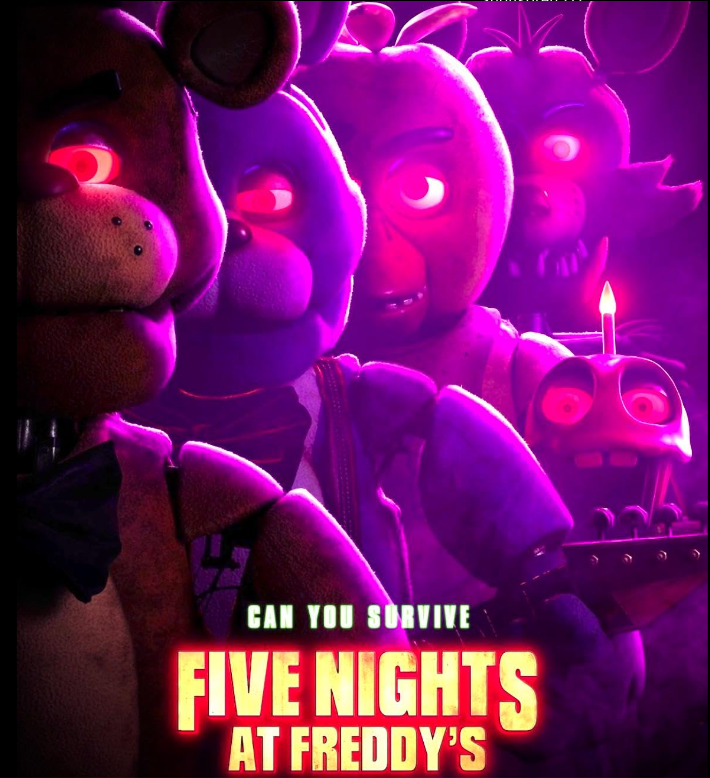 Five Nights at Freddys / Image Credits reserved to IMDb.