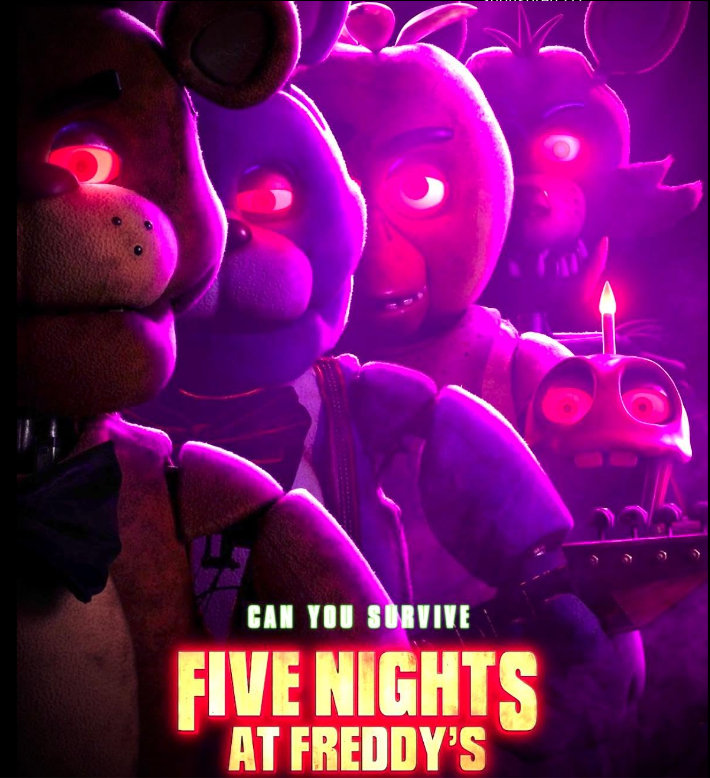 Why Five Nights At Freddy's Rotten Tomatoes Audience Score Is So Much  Higher Than Its Critics Score - IMDb