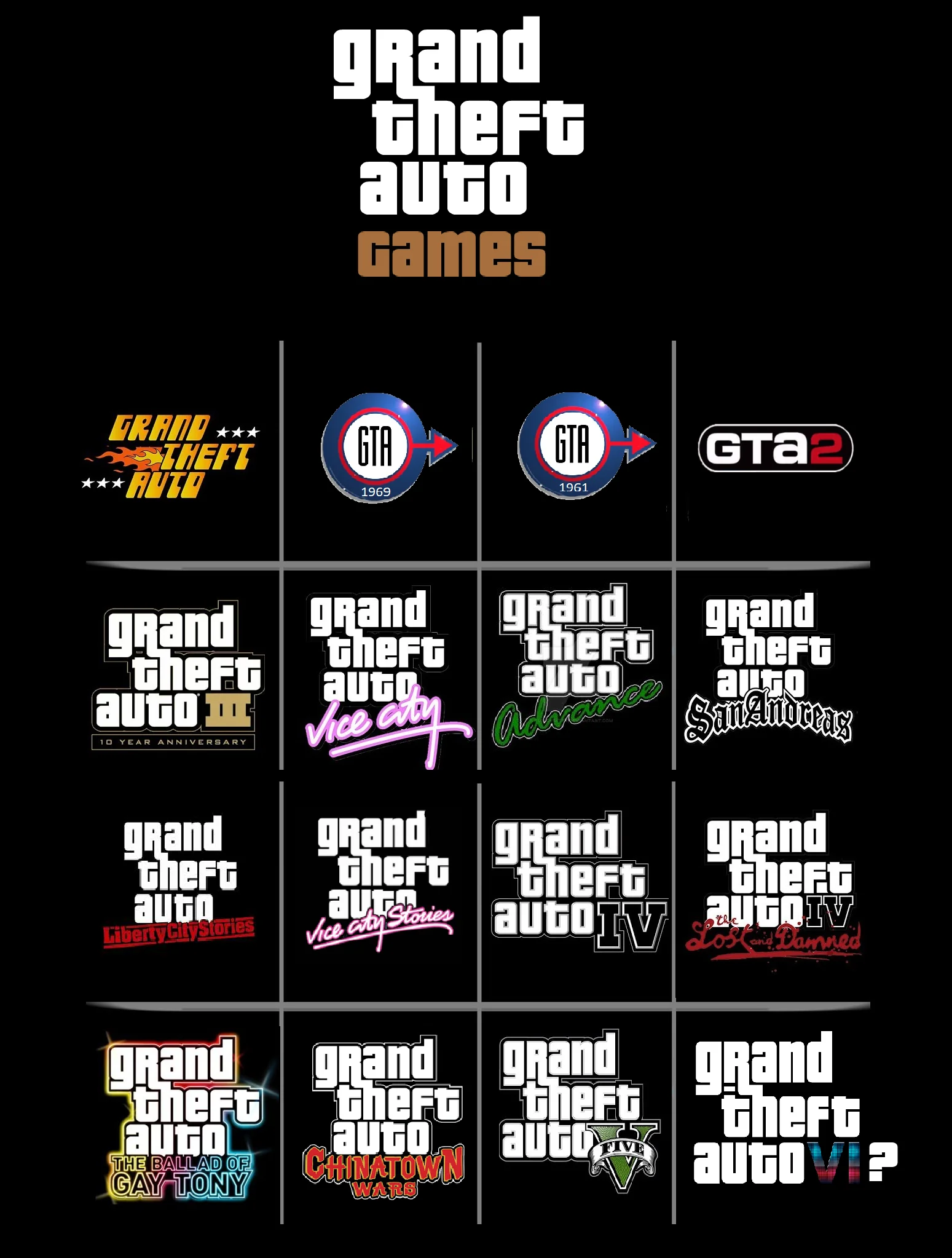 Grand Theft Auto VI (Video Game 2025) - IMDb