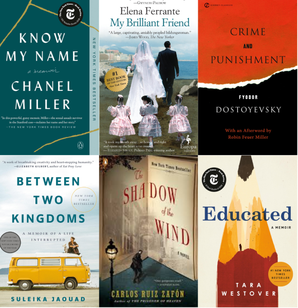 Books every high schooler should read- according to their teachers